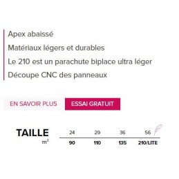 BGD Oops le Secours éco et votre parfait joker !