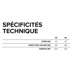 BGD Wow le secours ULTRA LEGER net et précis !