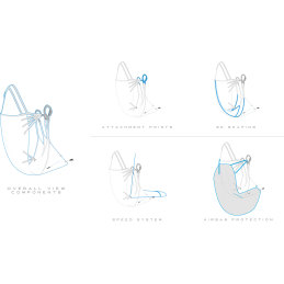 Sellette ultra-light parapente et/ou speedriding String 3 Néo