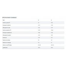 GIN Voile biplace Fuse4