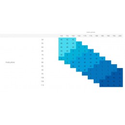 KORTEL DESIGN KONCEPT La sellette tout terrain solide et confortable