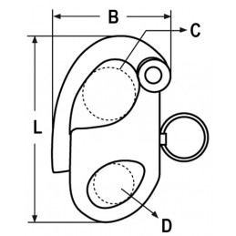 Le Kit mousquetons largables sur accélérateur