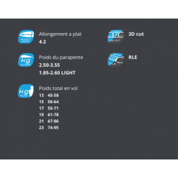 Zoé SKY PARAGLIDERS