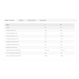 Parapente Skywalk Joint 2