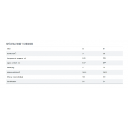 Gin, une parachute de secours, standard léger G Lite - PleinAir Shop