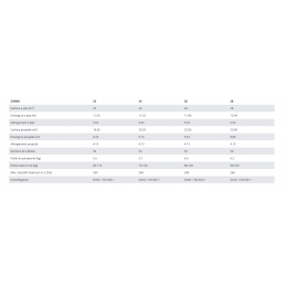 Zorro Reflex Sky Paragliders