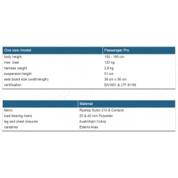 INDEPENDENCE passagère pro