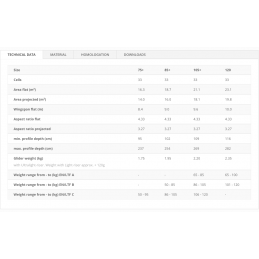 Spirit SKYWALK PARAGLIDERS