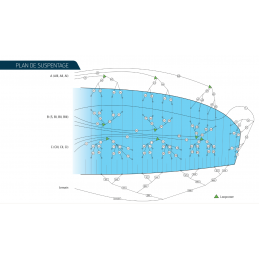 Spirit SKYWALK PARAGLIDERS