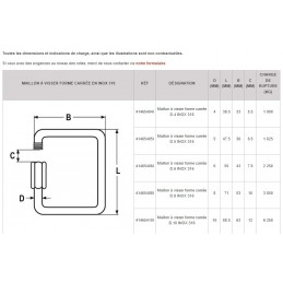 Maillon rapide carré 4 mm...