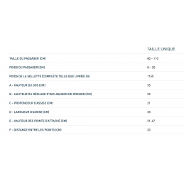 Sellette Loustic 2023 Tandem enfant SUP'AIR