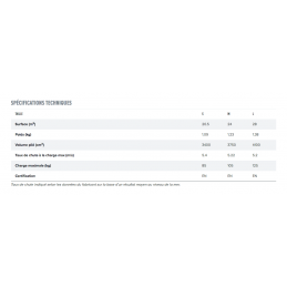 Yeti cross, le parachute carré par Gin Gliders - Pleinair Shop