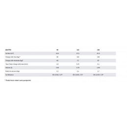 Quatro SKY PARAGLIDER