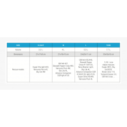 Container externe ultra light NEO