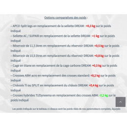 TITANIUM RACE Nitro 200 démarrage manuel