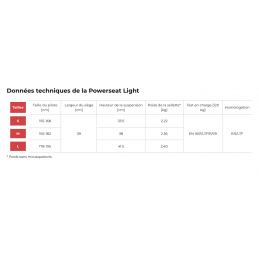 Powerseat Light DUDEK