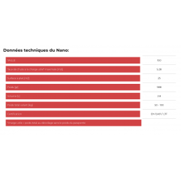 Nano Parachute de secours ultra léger DUDEK