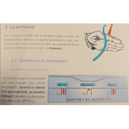 Livre "Le vol en Thermique "