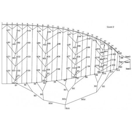 Suspente a la coupe sur plan