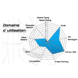 KORTEL Module Krashbox