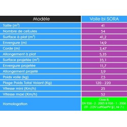 Voile biplace SORA de SUP'AIR  