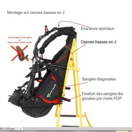 Option ADAPTATION cannes en J pour sellette SUPAIR evo