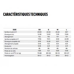 Voile de haute performance. Pleinairshop.