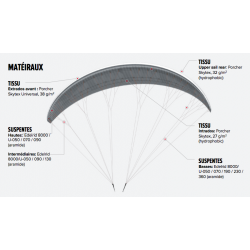 Voile de haute performance. Pleinairshop.