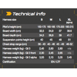 Sellette Sky GII Ecole et performance
