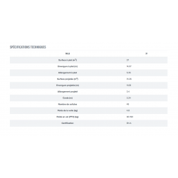 Le nouveau Yeti tandem a été conçu pour offrir le meilleur ratio poids/performance