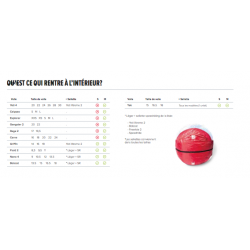 GIN Sac rapide speedriding