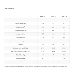 L'aile pour les débutants en paramoteur. Pleinairshop;