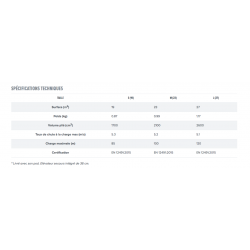 Le plus léger et compact des parachutes de secours pour le parapente.