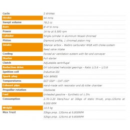 FLY PRODUCT Eclipse, le sumum du rapport poids/ puissance