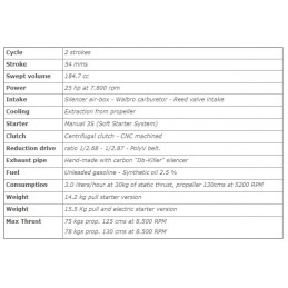 Paramoteur Eclipse Moster Fly Product