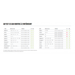 GIN Sac de rangement rapide pour parapente léger.