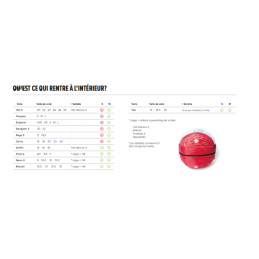 GIN Sac rapide speedriding