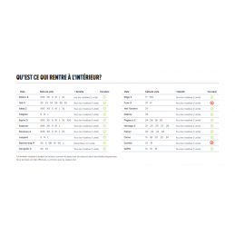 Sac rapide léger GIN parapente ou paramoteur